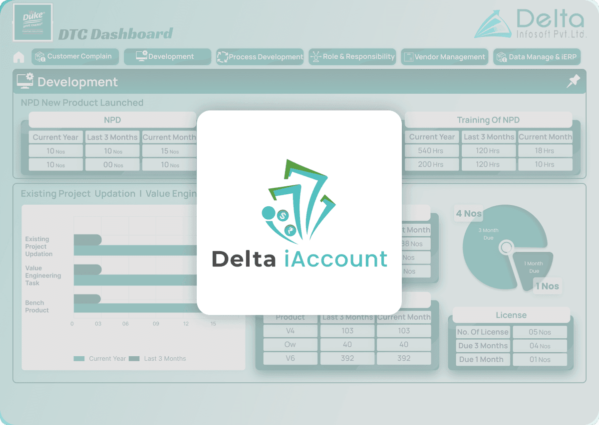 iAccount 